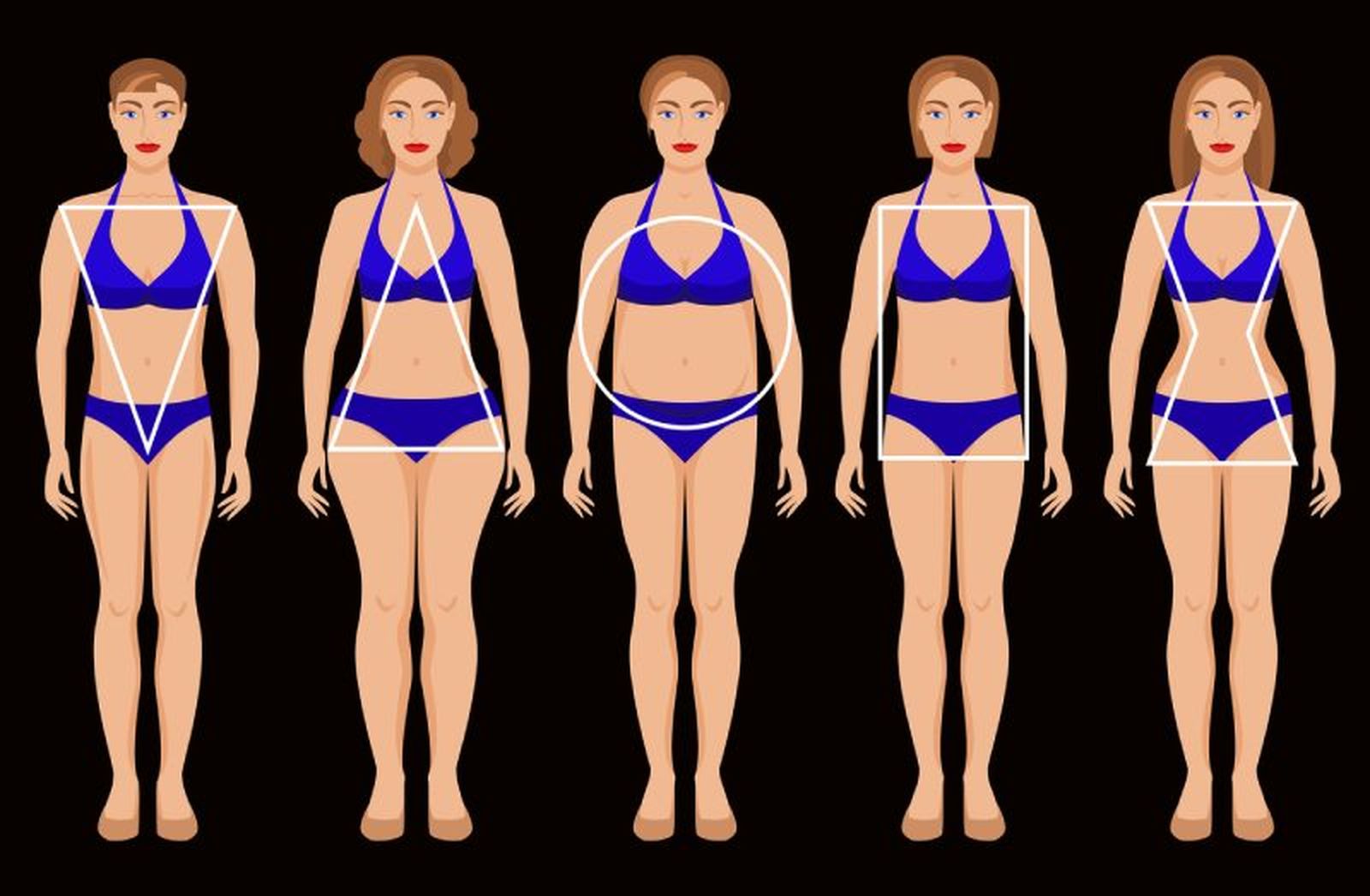 Identifica la forma de tu cuerpo y la figura geométrica que te representa