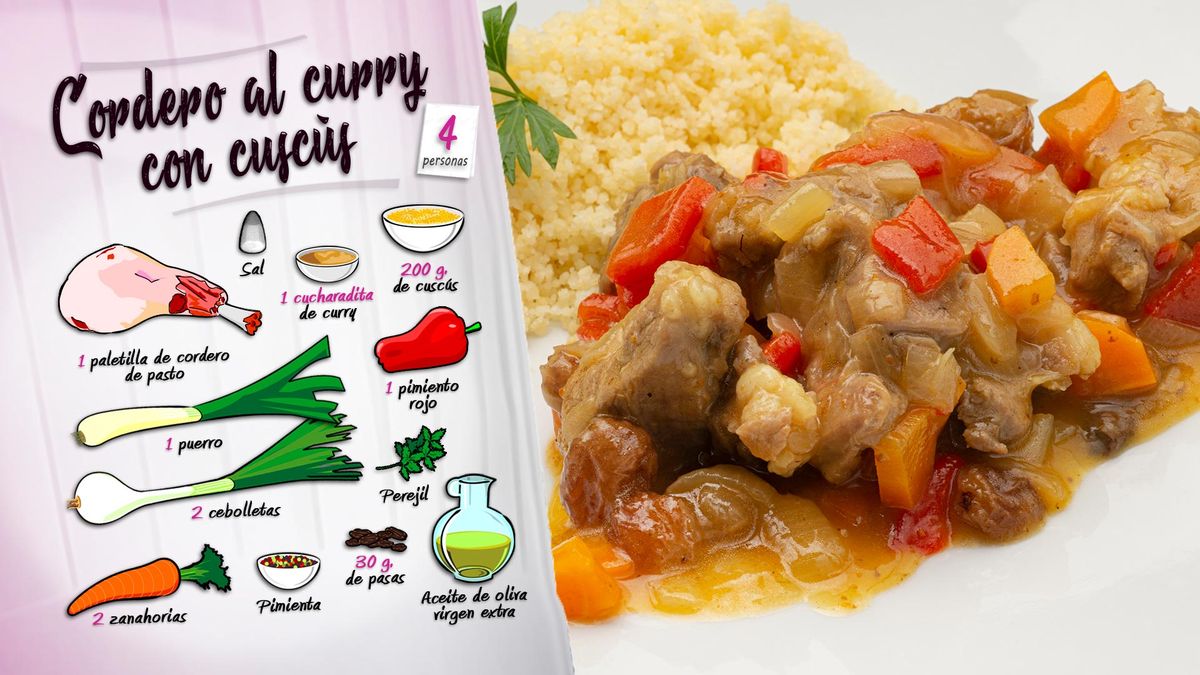 karl6614 cordero curry ing