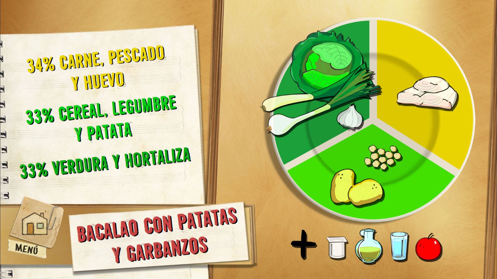 6052 1 Bacalao con patatas y garbanzos plato