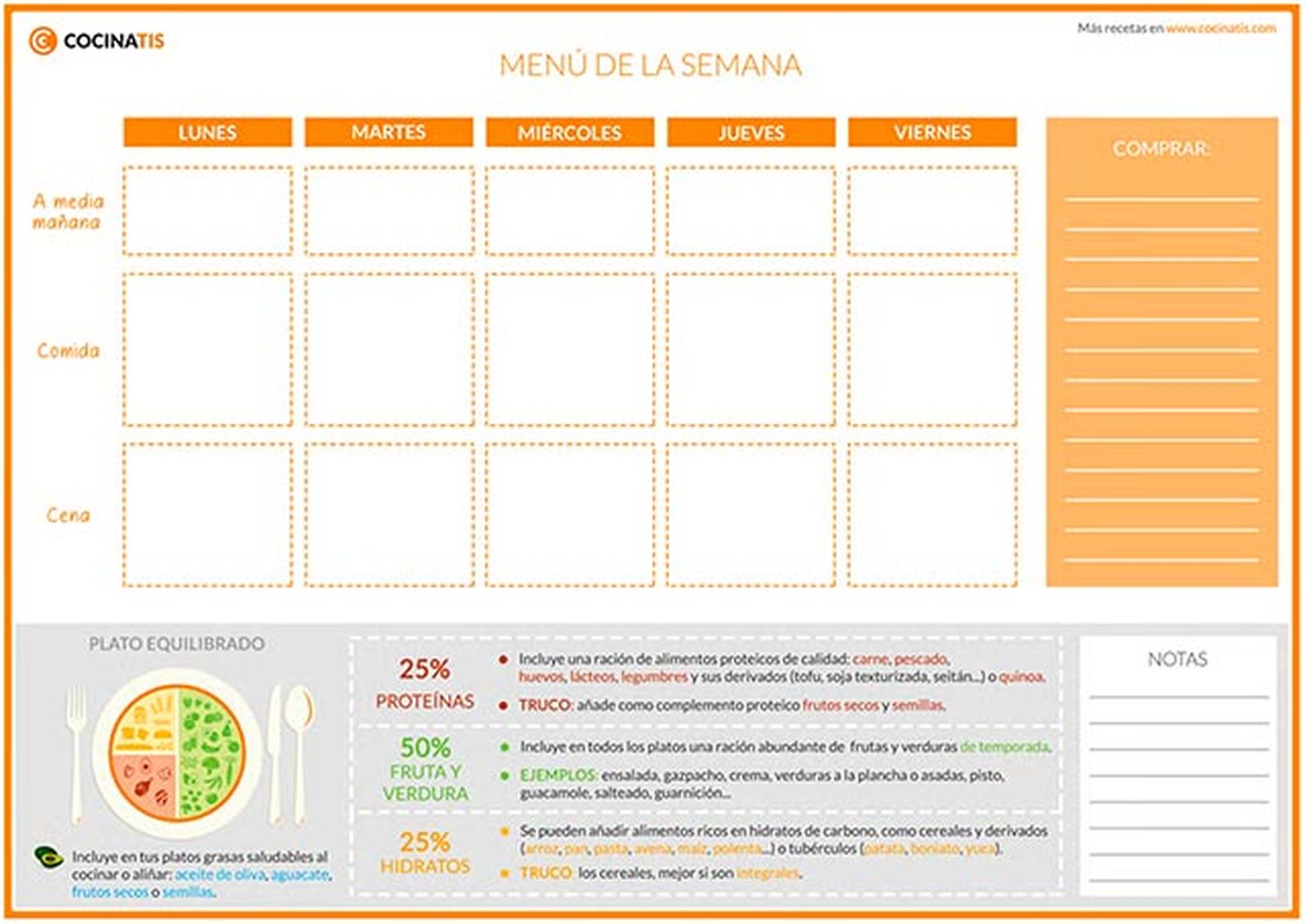 Planificador del menú semanal  Cocinatis