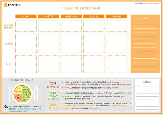 Planificador del menú semanal  Cocinatis
