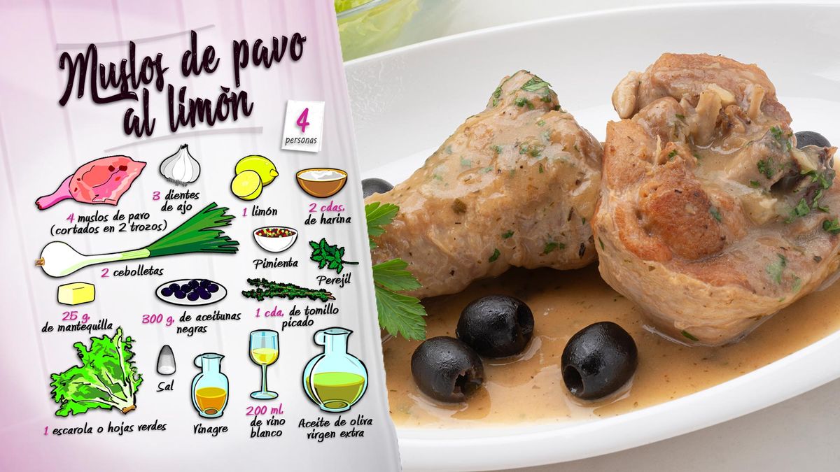 karl6626 muslos pavo ing