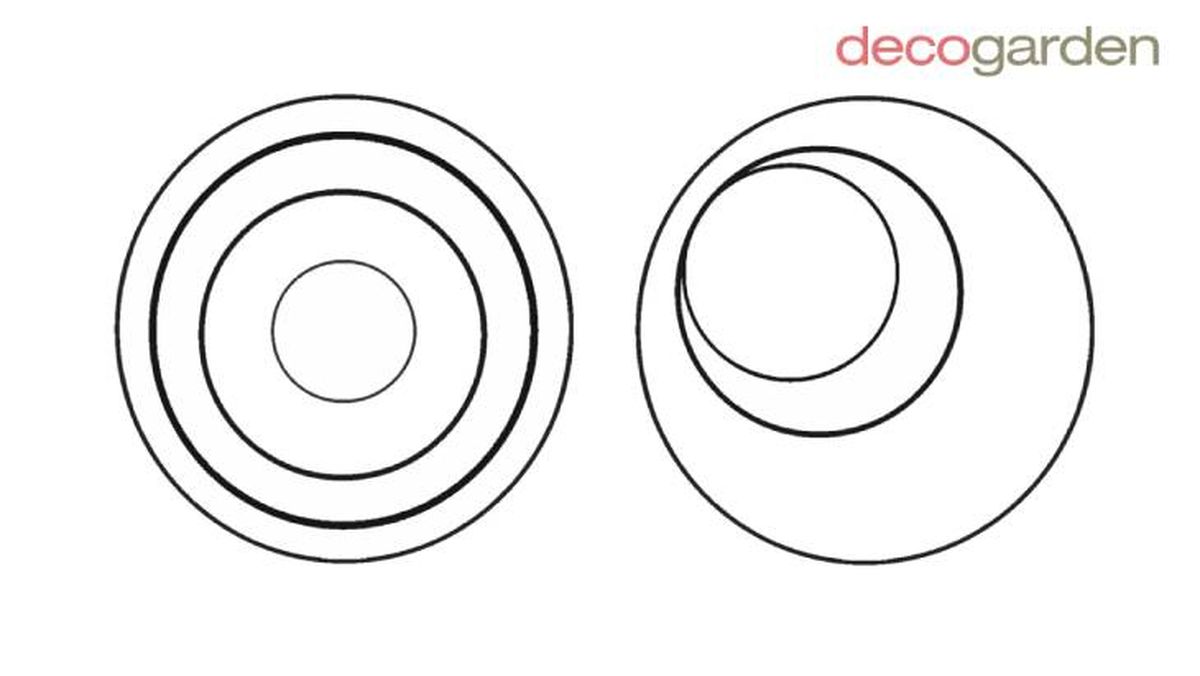 tipos de base mandala