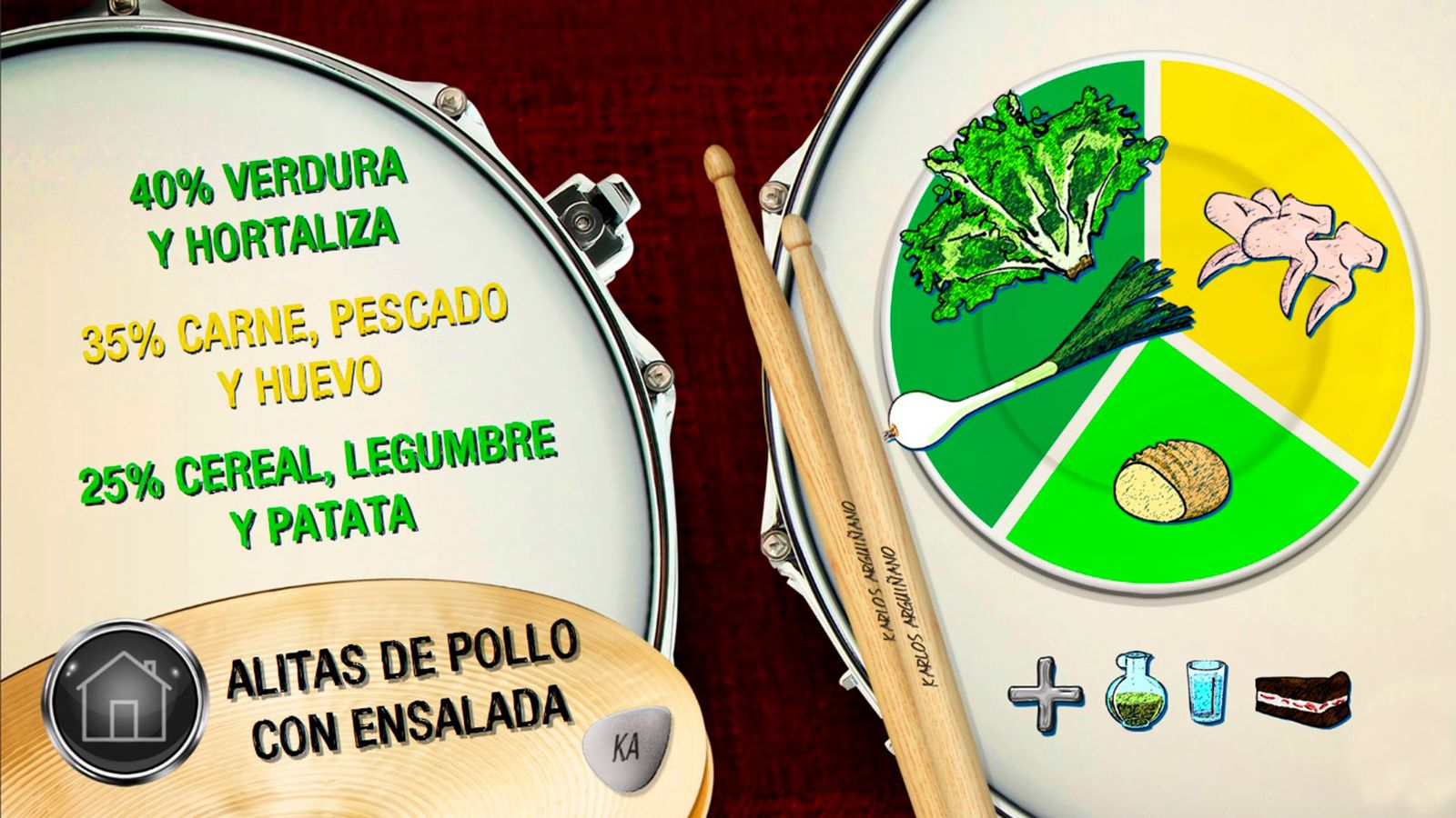 Plato equilibrado alitas pollo ensalada