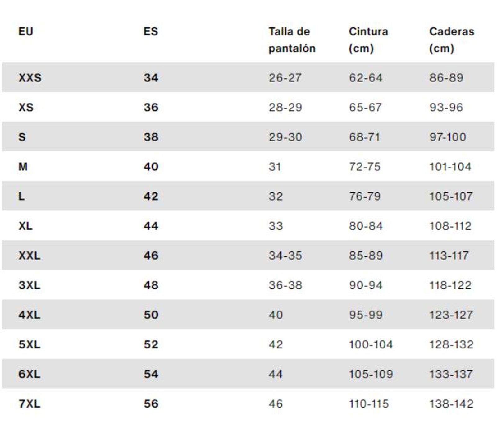 guia tallas medidas parte abajo prive zalando