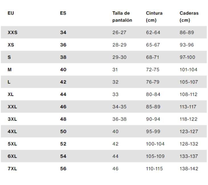 guia tallas medidas parte abajo prive zalando