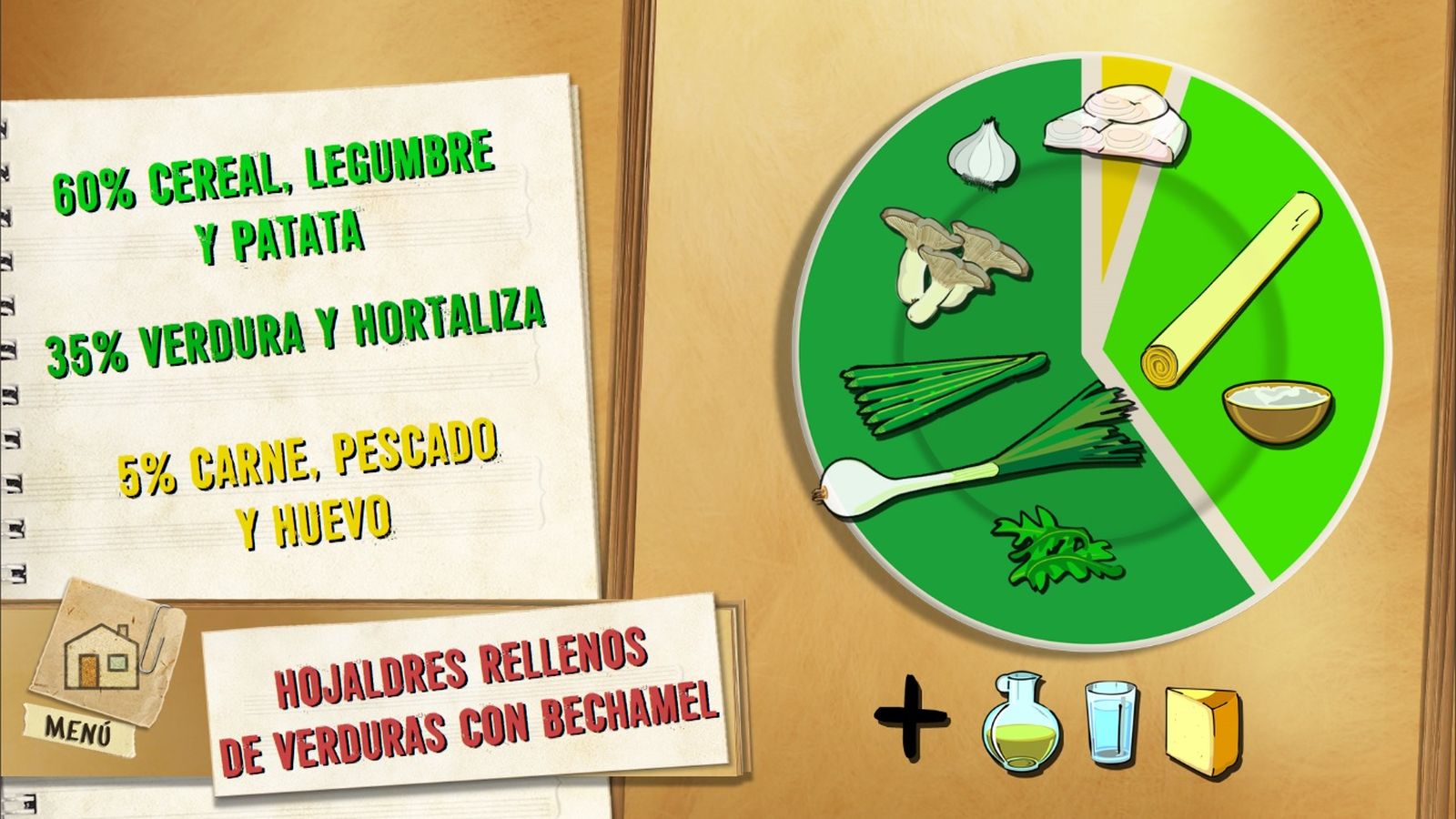 6168 1 Hojaldres de verduras con bechamel plato