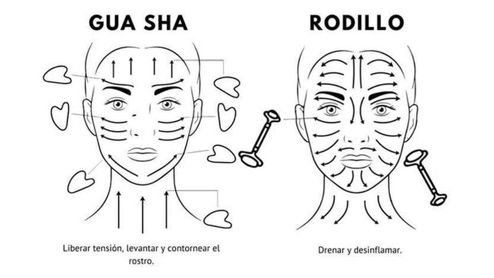 rodillo jade como utilizarlo
