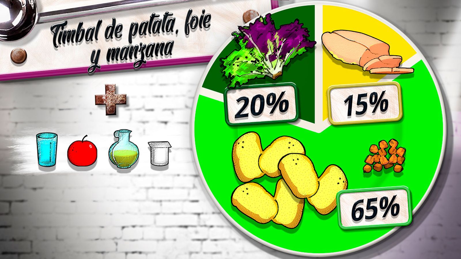 timbal patata plato