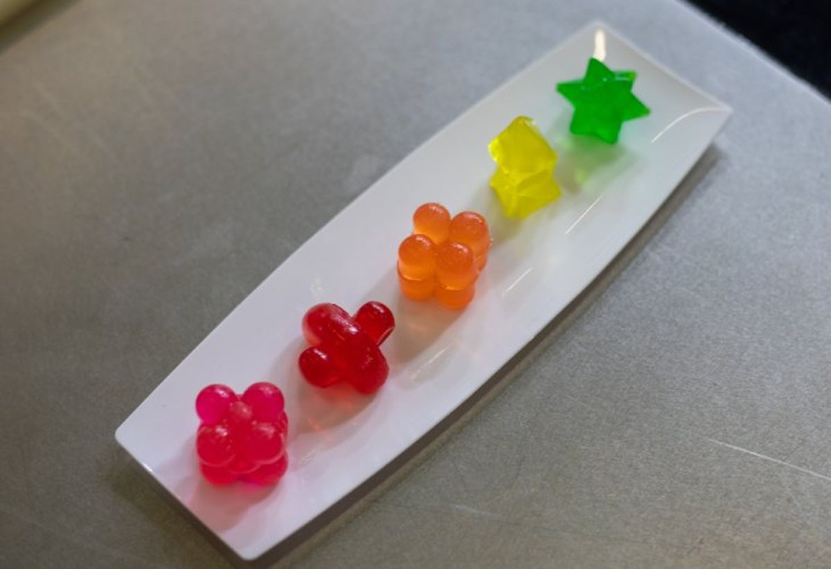 gominolas estudio bcc innovation 02