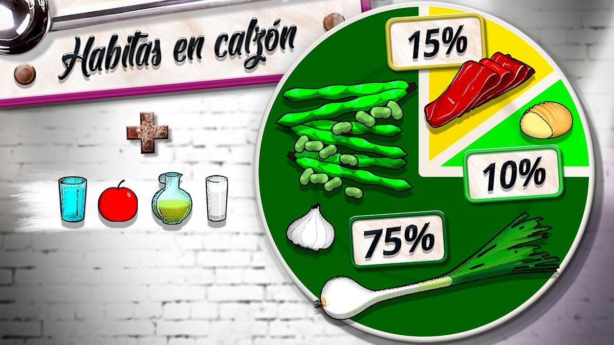 karl6542 habitas calzon plato