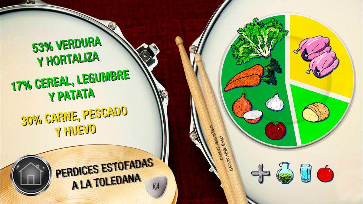 perdices estofadas plato