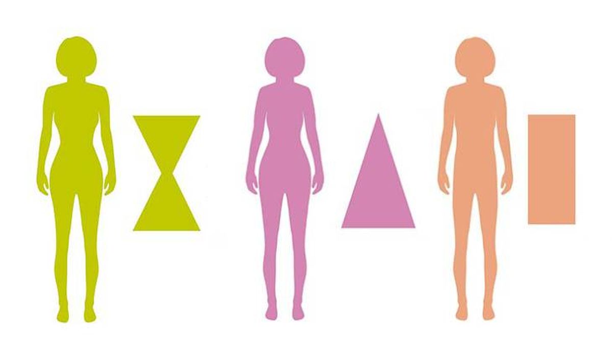forma cuerpo mujer guia tallas