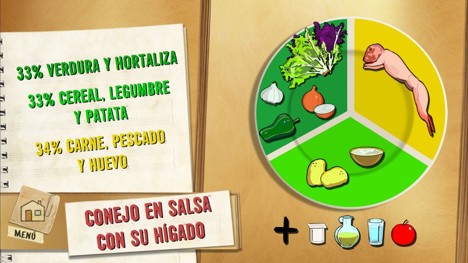 6118 1 Conejo en salsa con su higado plato