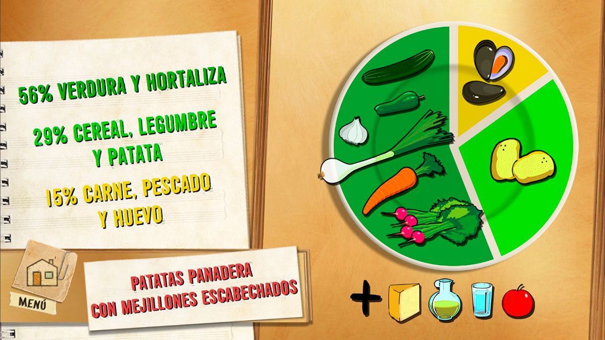 patatas panadera plato