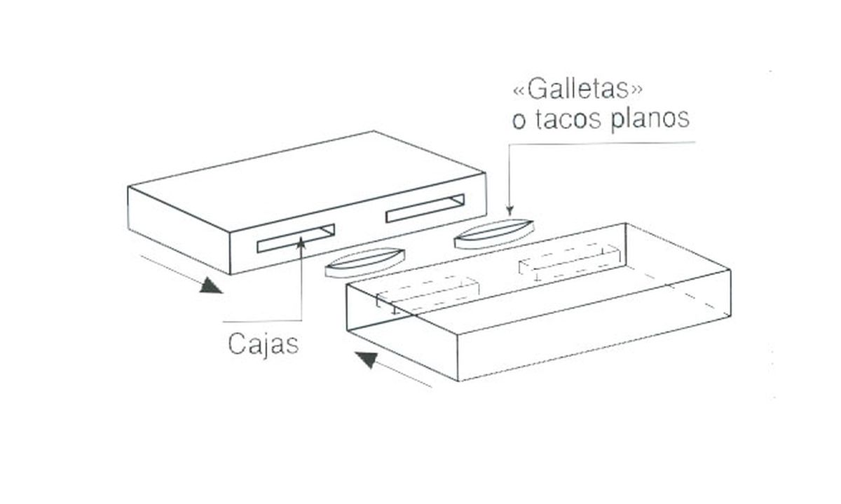 Ensamblaje con galleta esqu