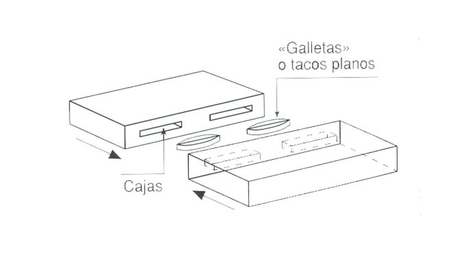Ensamblaje con galleta esqu