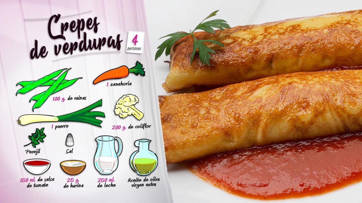karl6617 crepes verduras ing1