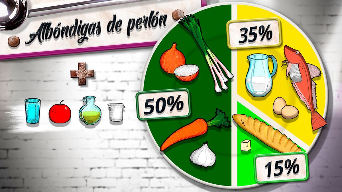 KARL6498 albondigas perlon plato