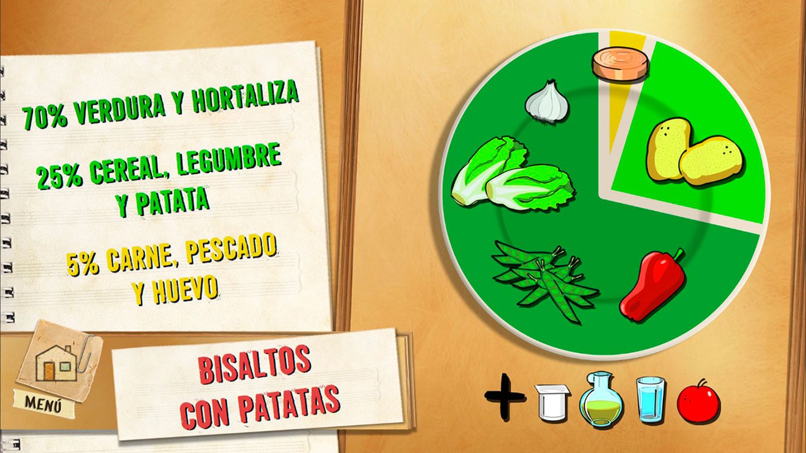 plato bisaltos patatas