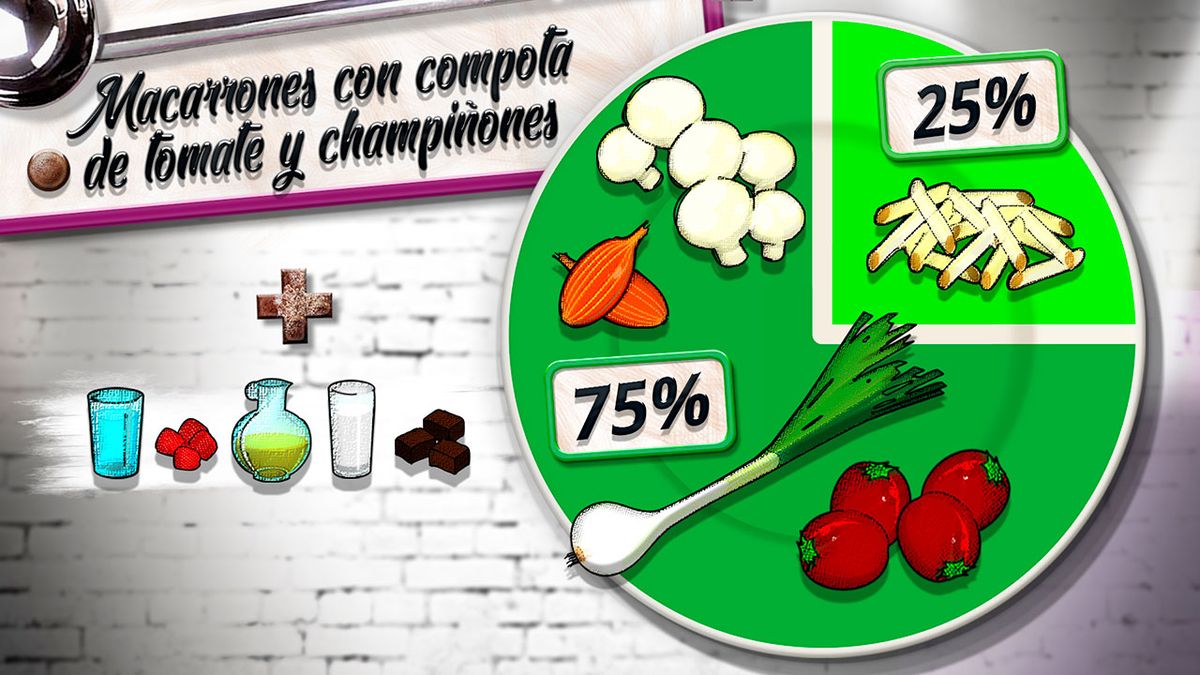 macarrones compota plato