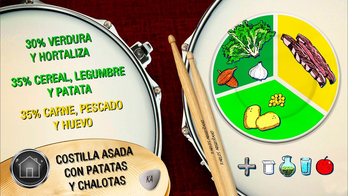 costilla txakoli plato