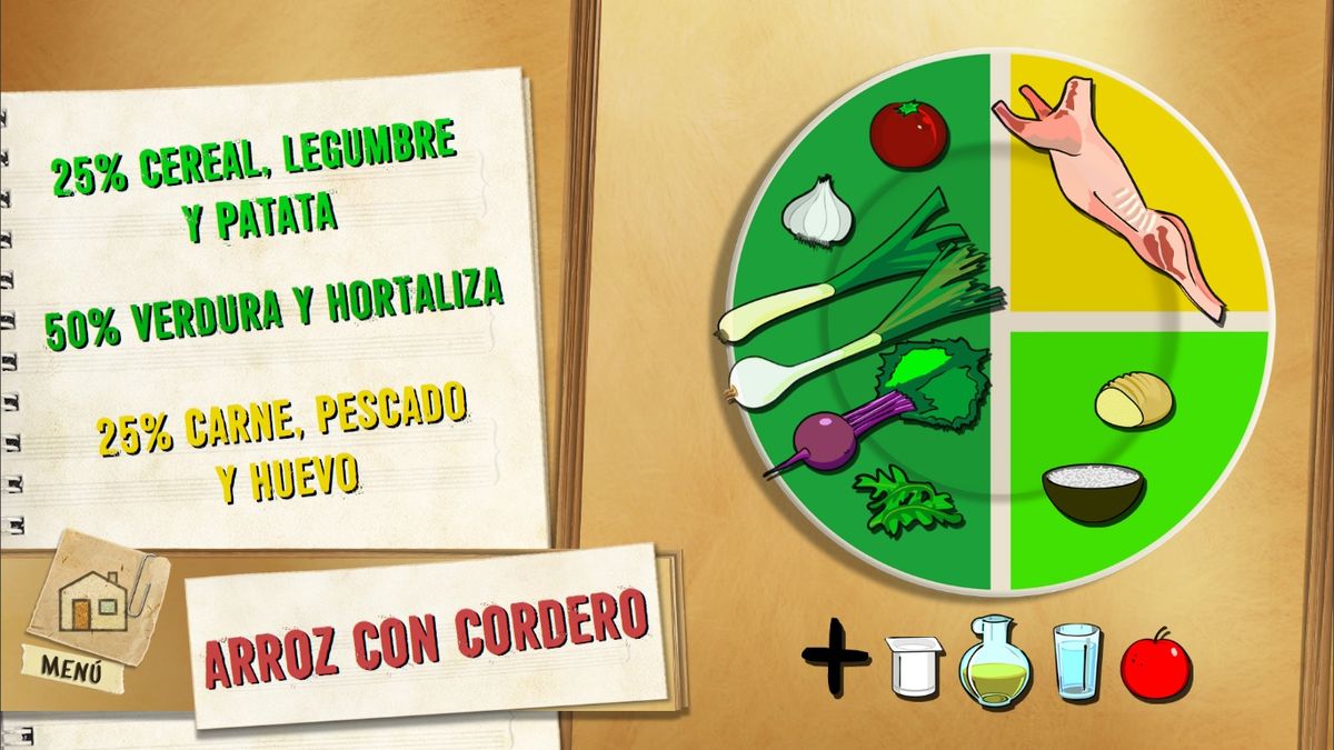 6143 1 Arroz con cordero plato