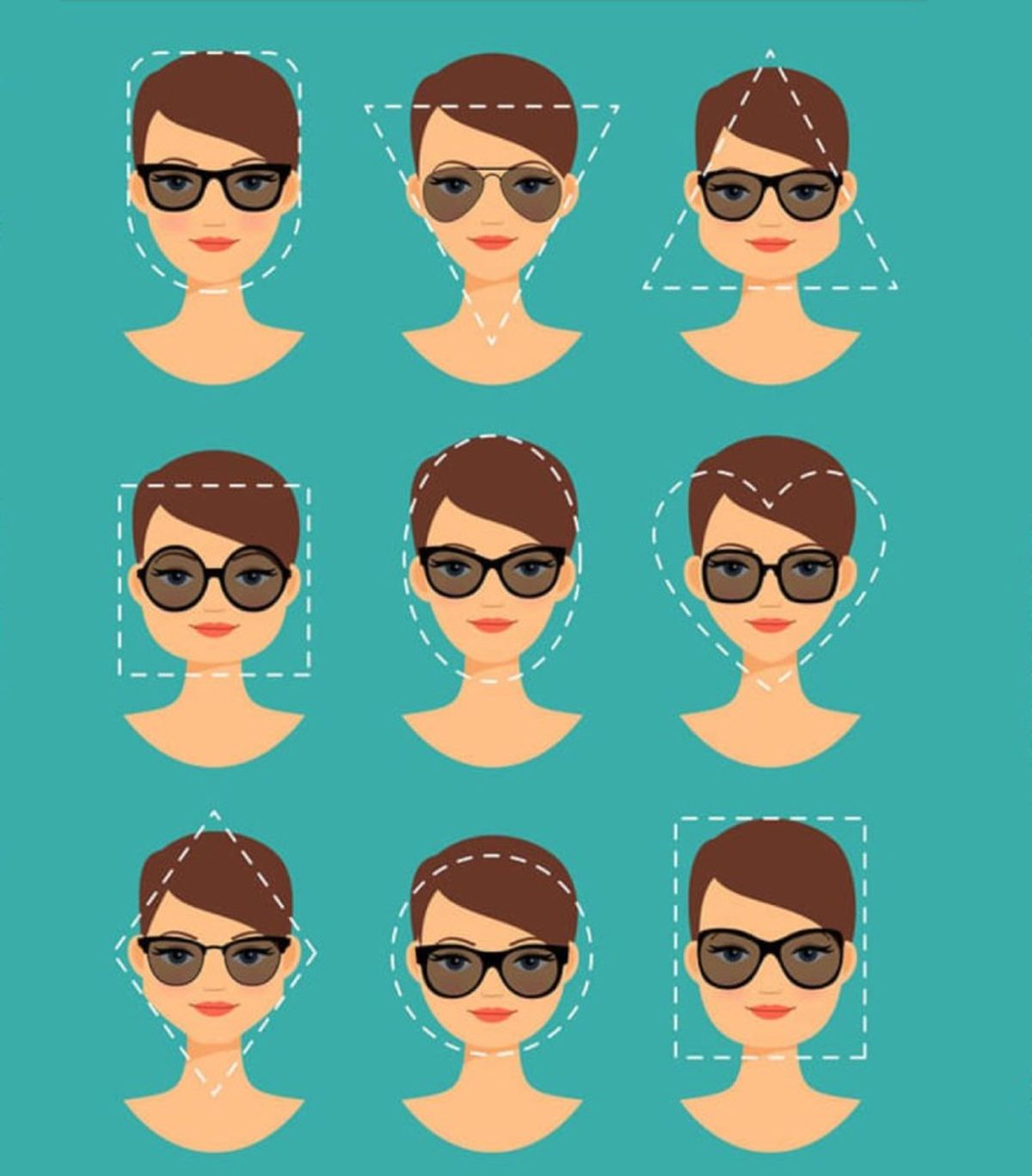 Gafas de sol según tu tipo de rostro