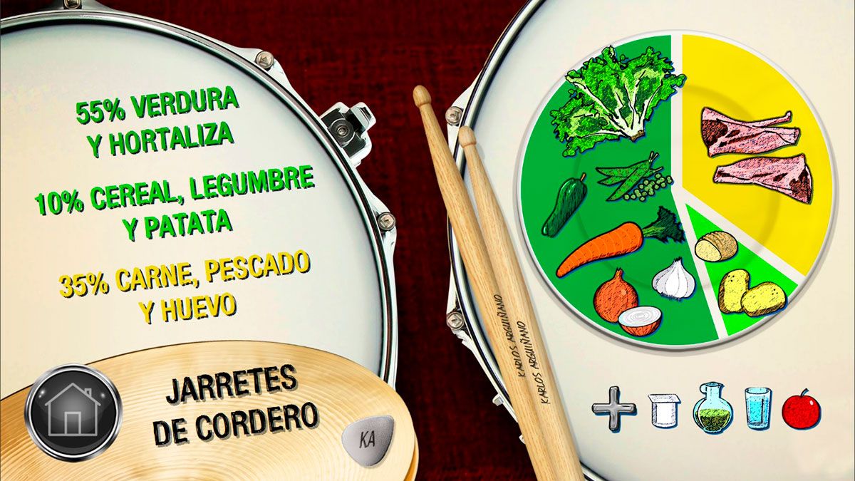 jarretes cordero plato