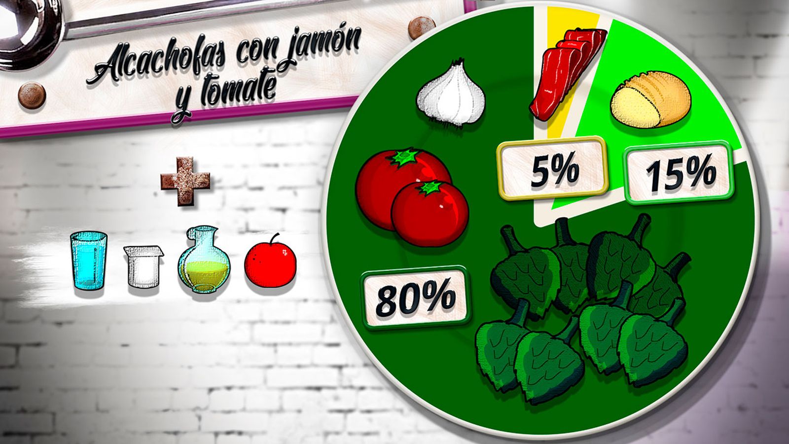 alcachofas jamon plato
