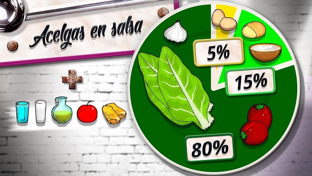 KARL6534 acelgas salsa plato