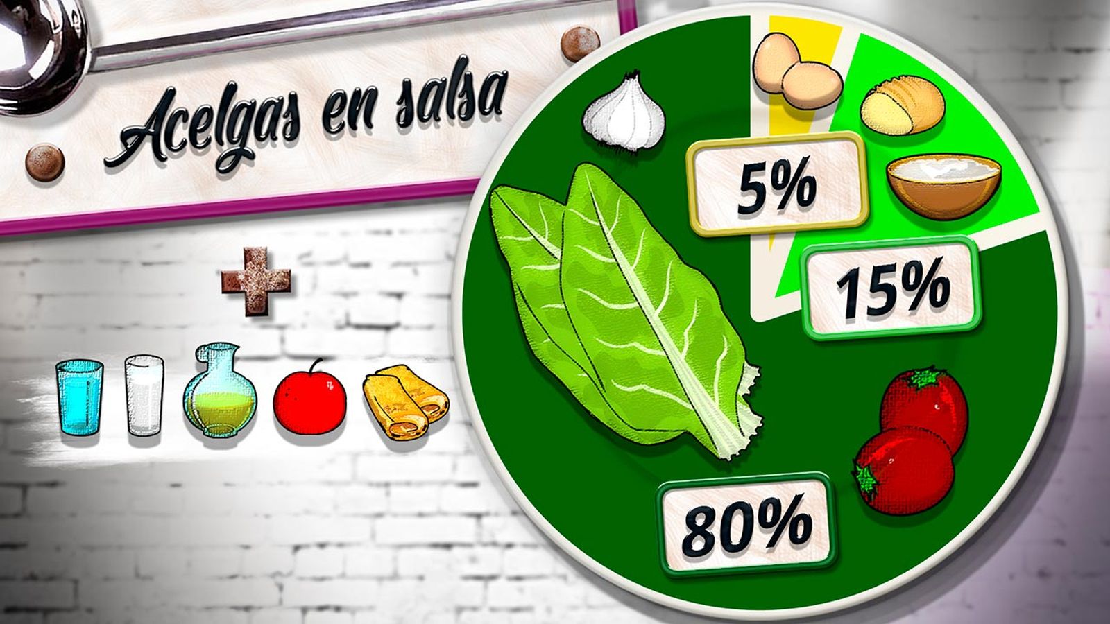 KARL6534 acelgas salsa plato