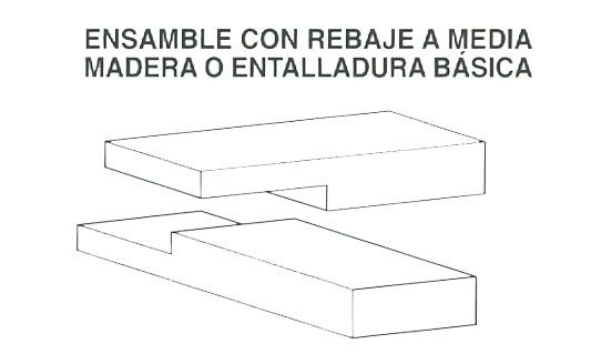 ensamblaje rebaje basica