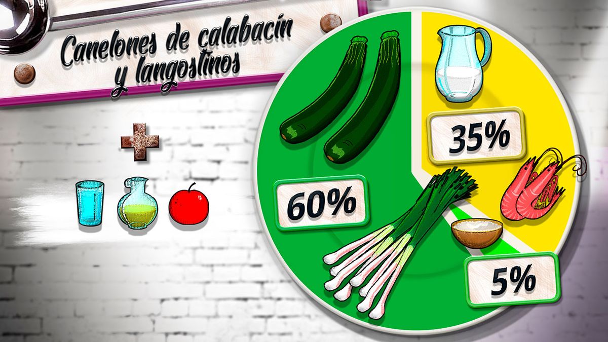 canelones calabacin plato