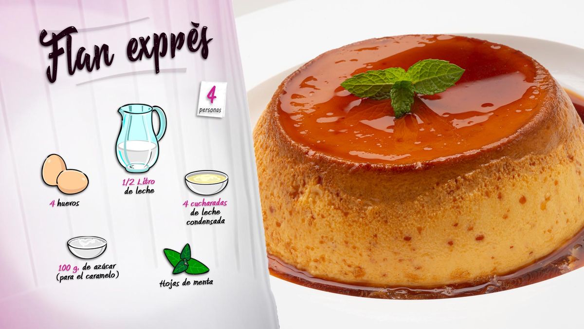 karl6638 flan expres ing