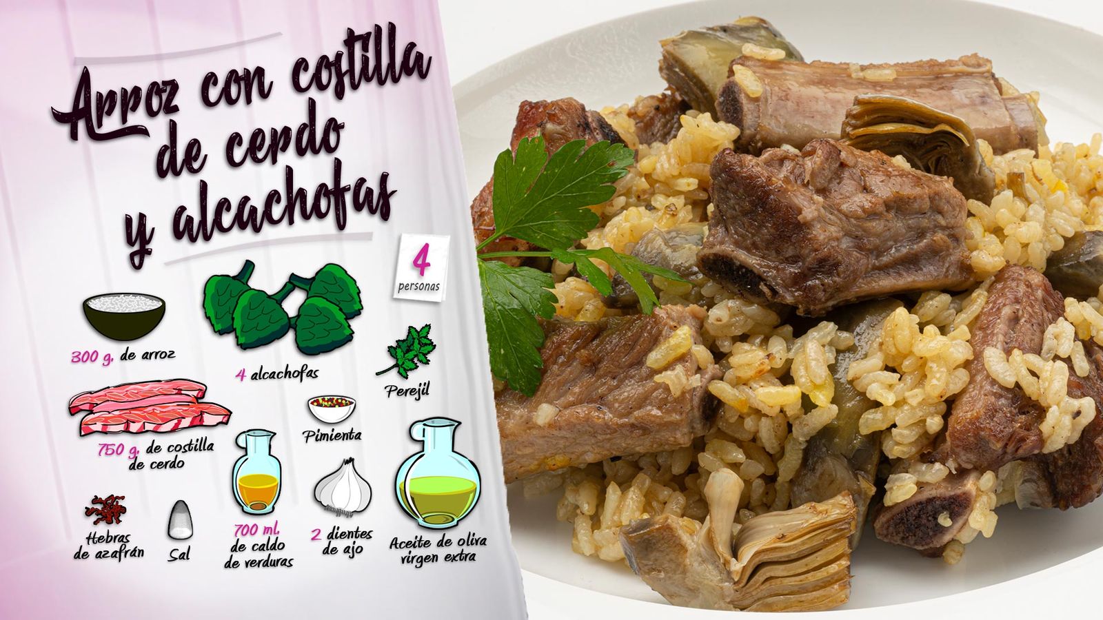 karl6692 arroz costilla ing