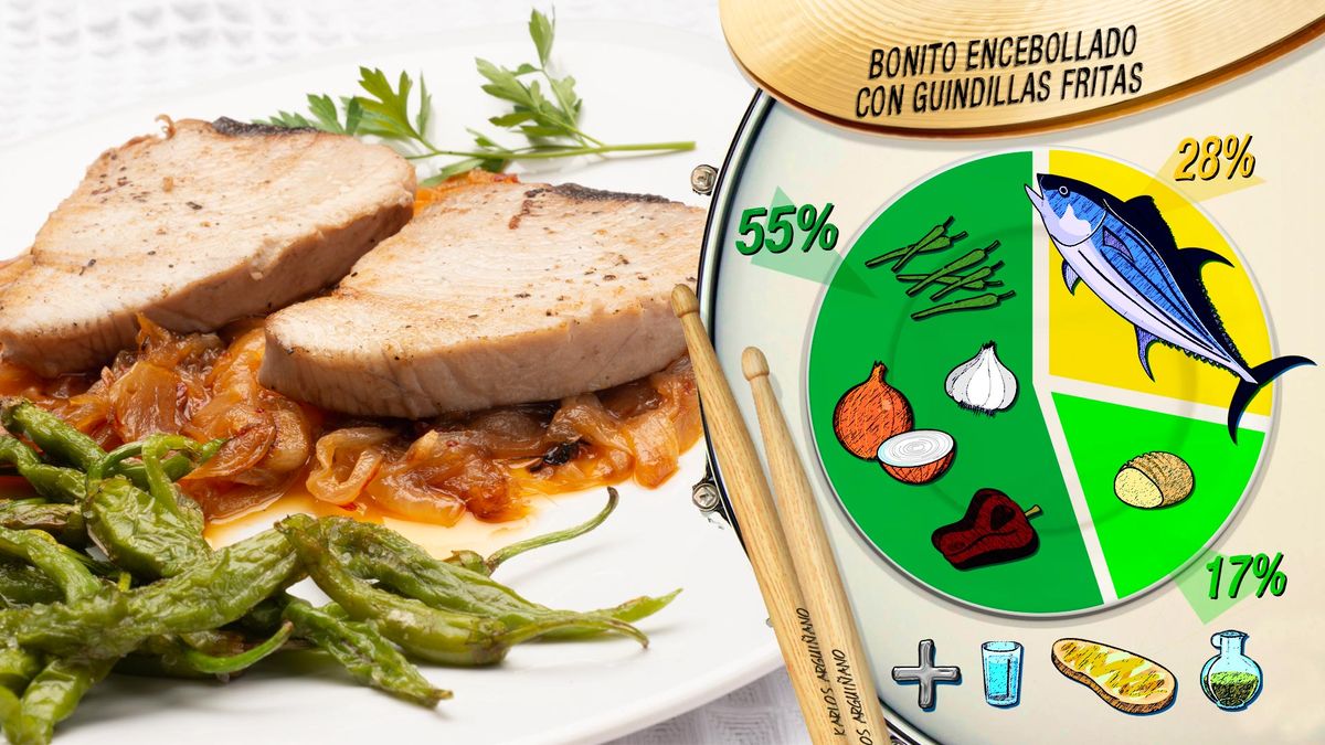 KARL6218 bonito encebollado con guindillas fritas plato