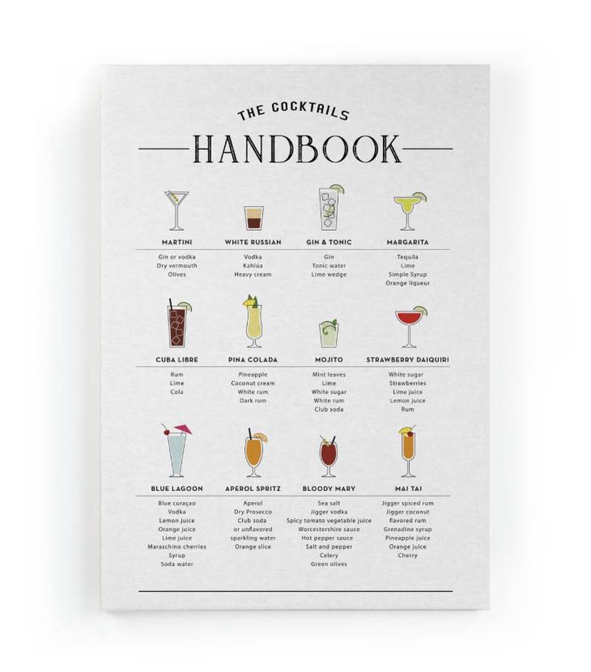 lienzo cocina cocteles maisons du monde