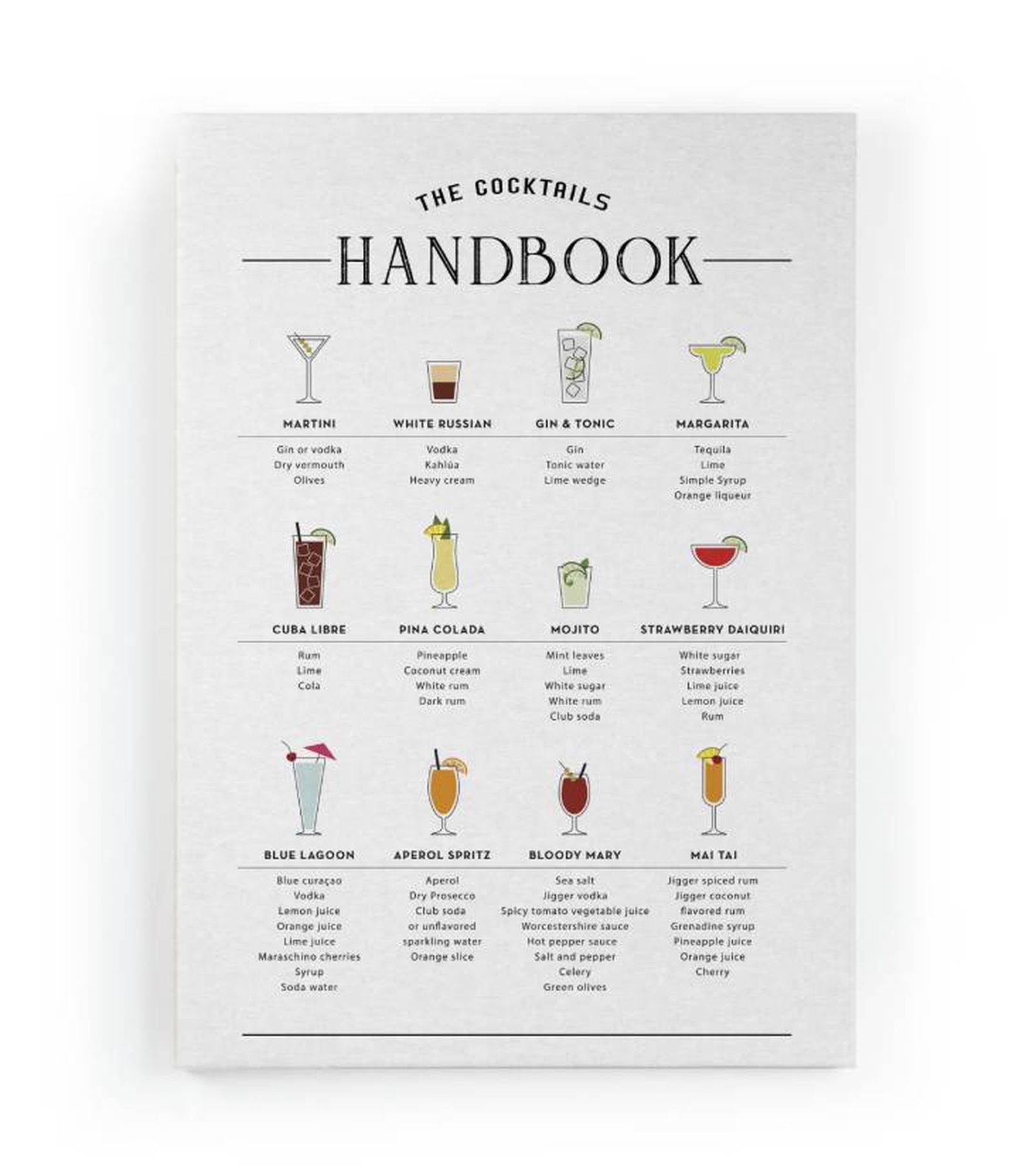 lienzo cocina cocteles maisons du monde