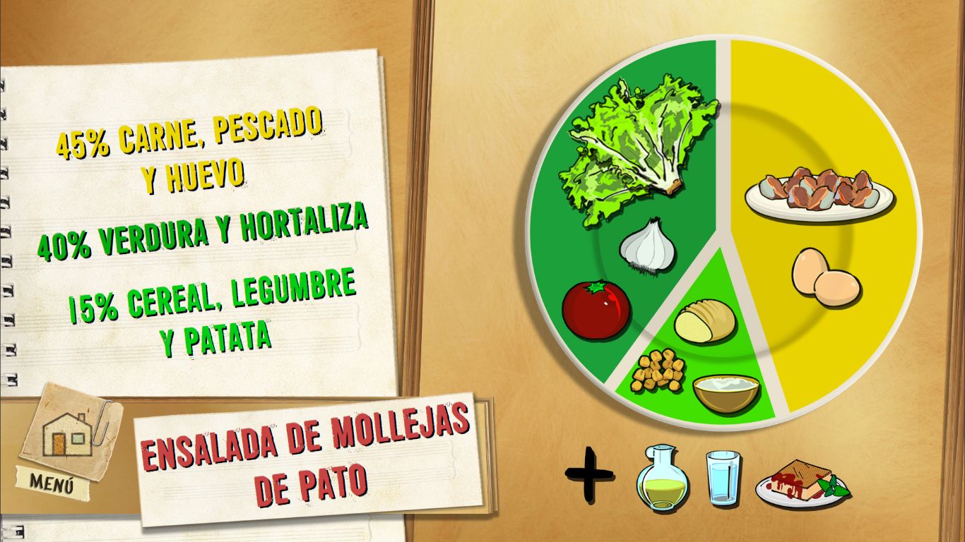 6090 1 Ensalada de mollejas de pato plato