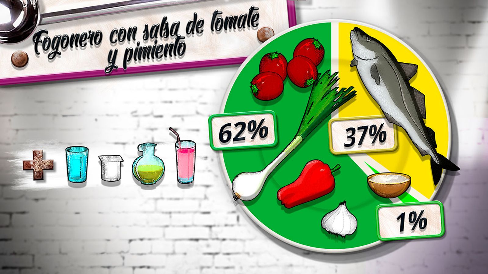 fogonero tomate plato