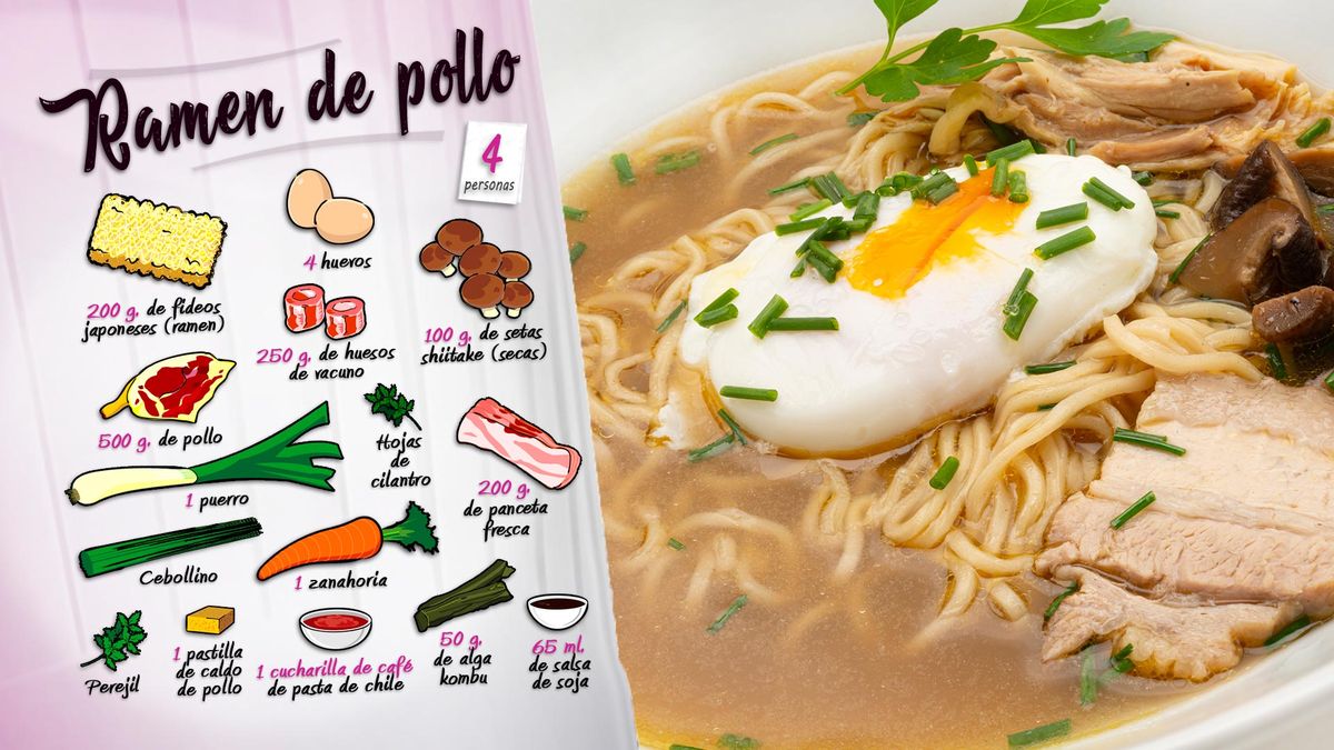 karl6664 ramen pollo ing