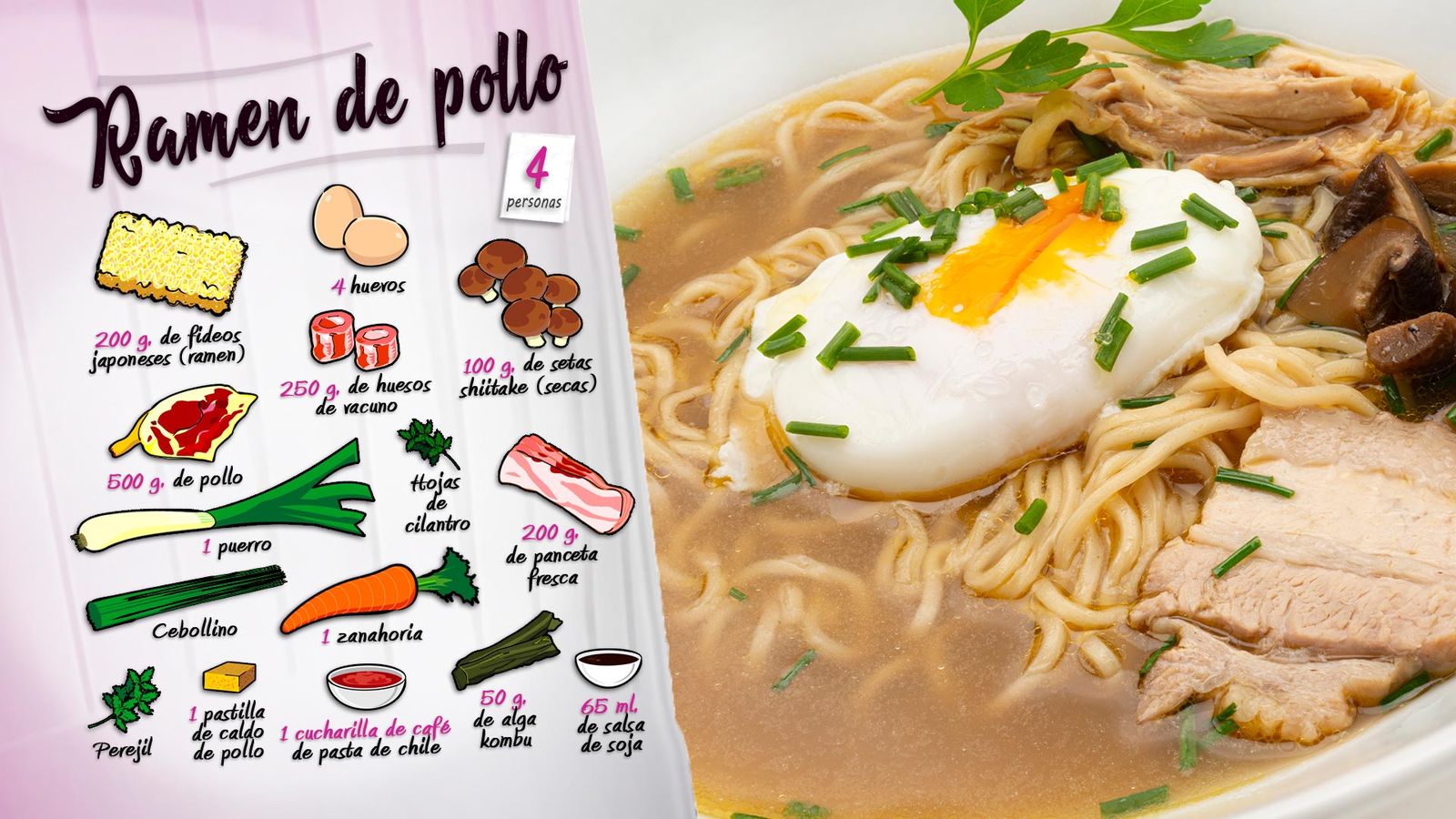 karl6664 ramen pollo ing