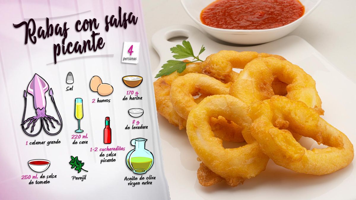 KARL66580320 rabas con salsa picante receta karlos arguinano ingredientes