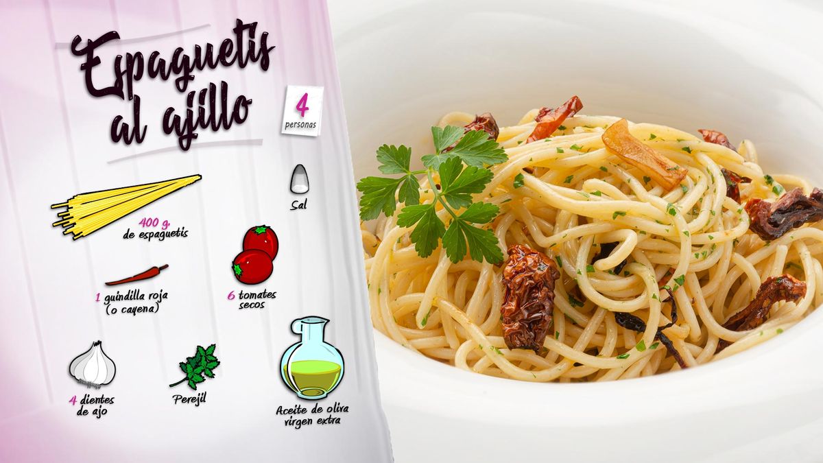 karl6676 espaguetis ajillo ing