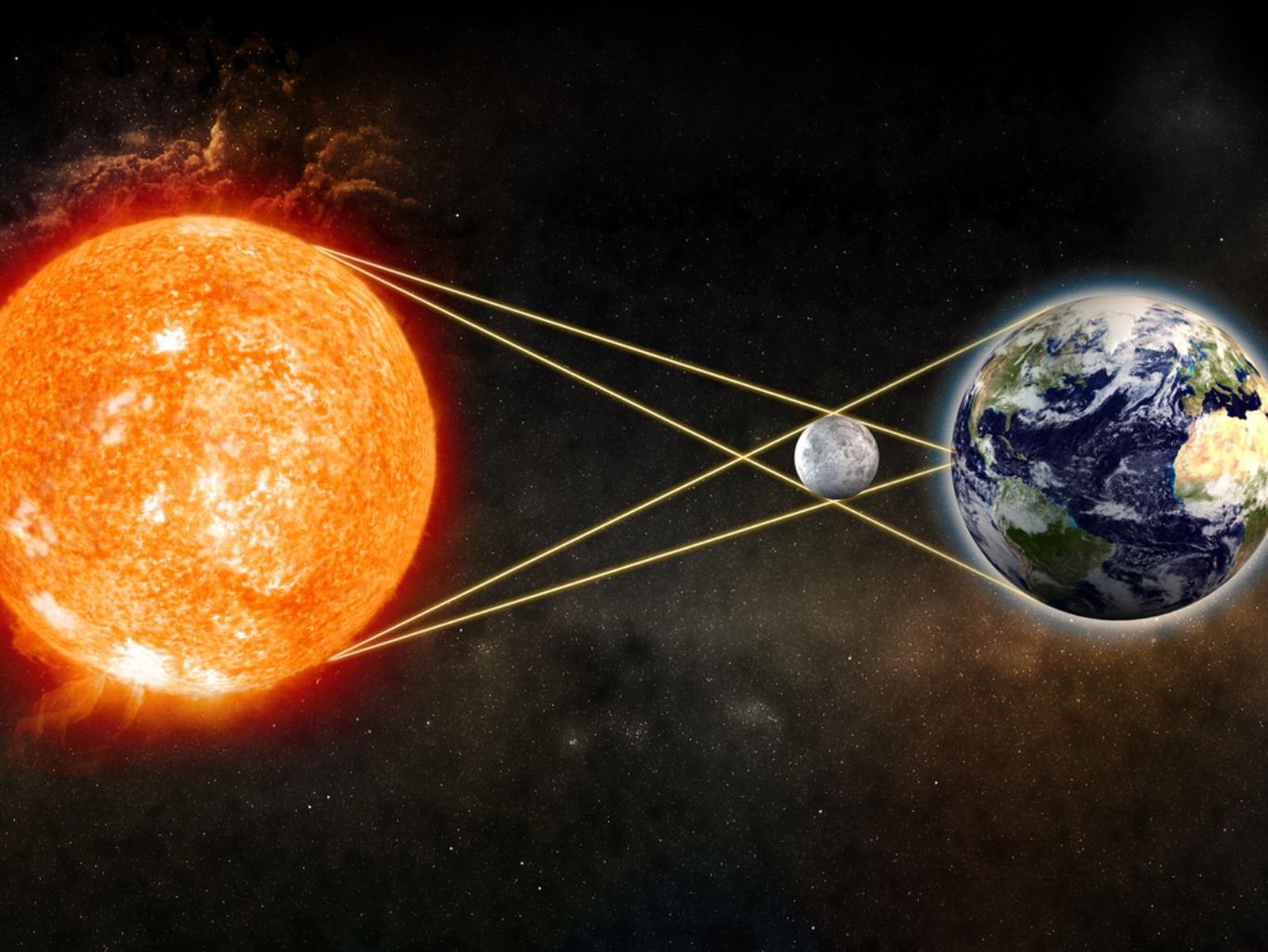 Los eclipses solares ocurren cuando el Sol, la Luna y la Tierra se alinean.