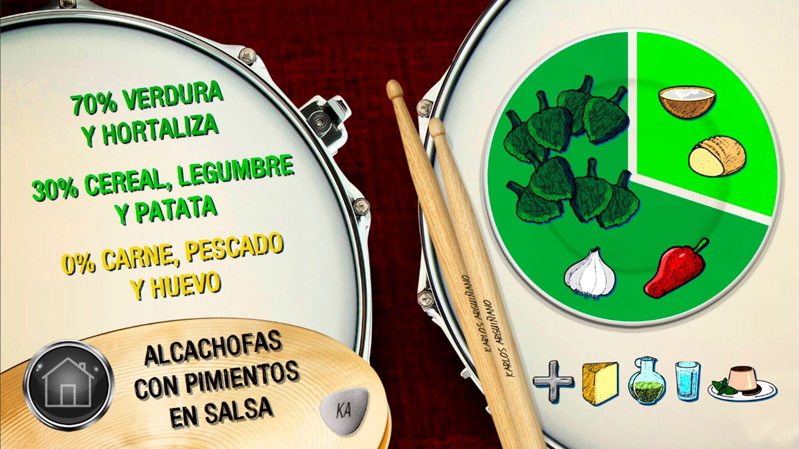 Plato equilibrado alcachofas con pimientos en salsa