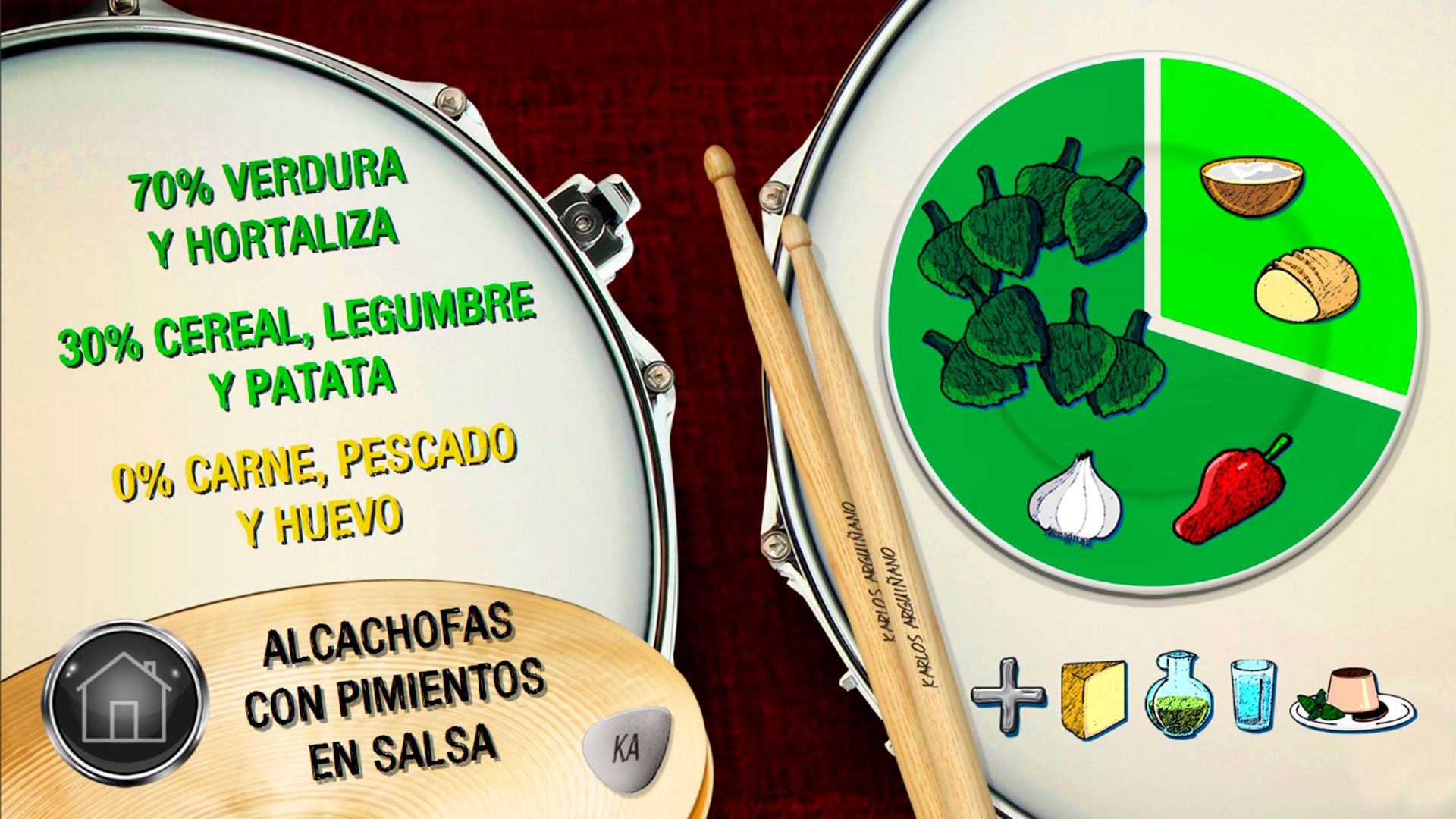 Plato equilibrado alcachofas con pimientos en salsa