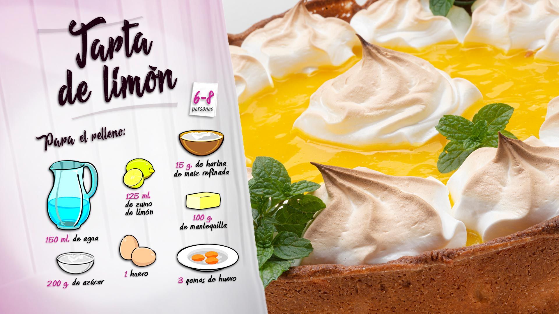 karl6682 tarta limon ing2