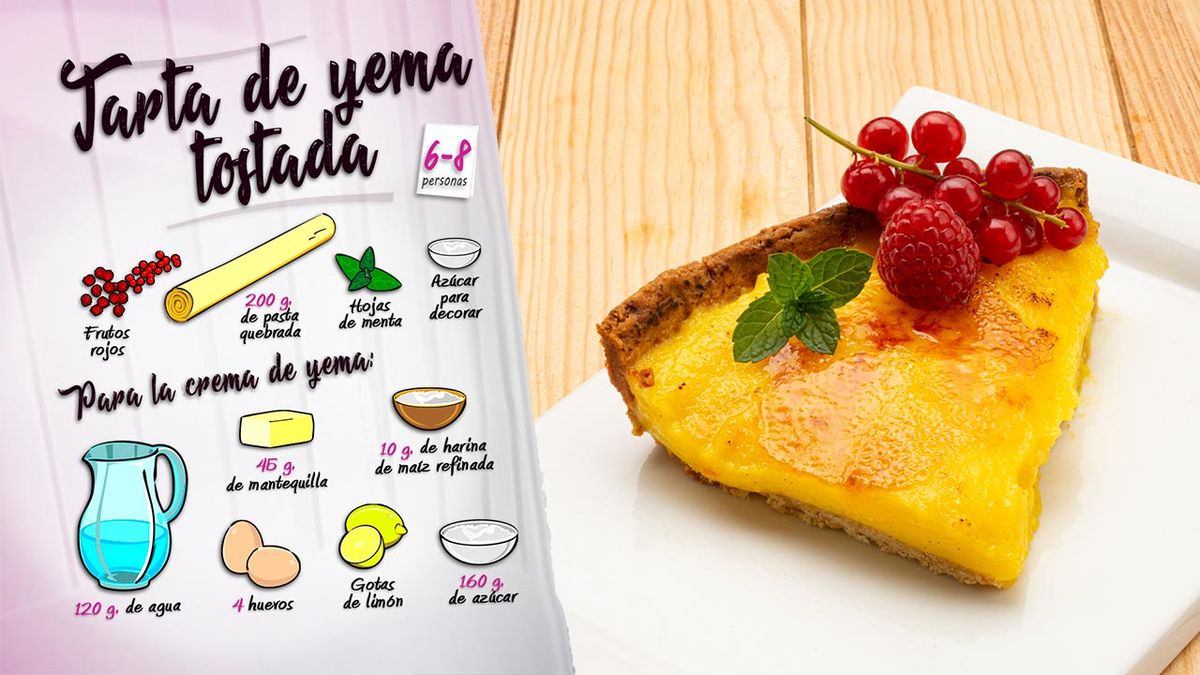 KARL66600320 tarta de yema tostada receta de eva arguinano ingredientes